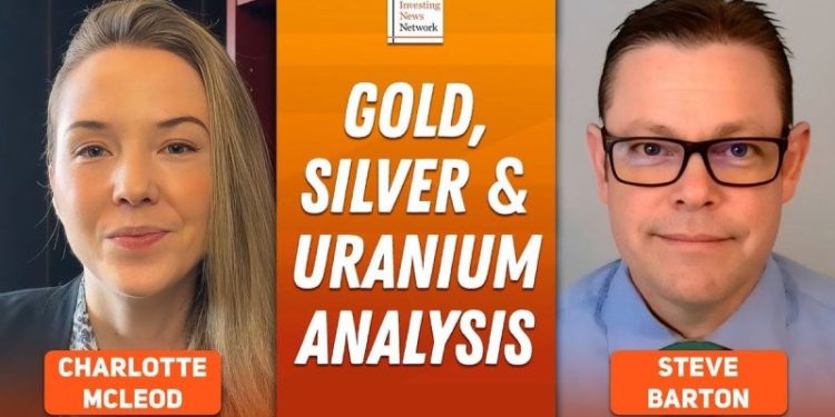 Steve Barton: Gold, Silver, Uranium — Price Targets and Key Levels to Watch